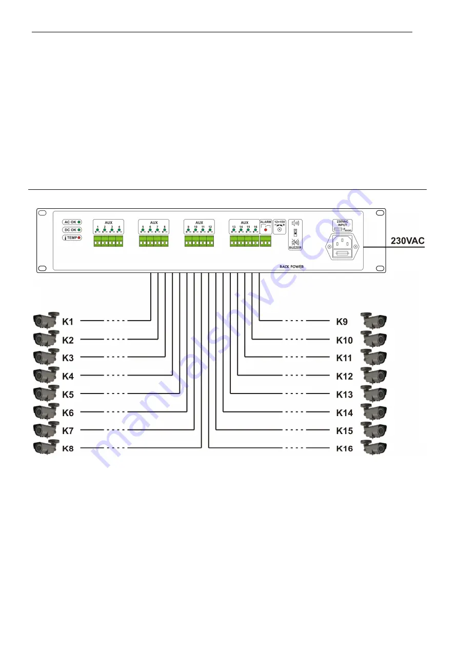 Pulsar R1612P Quick Start Manual Download Page 2