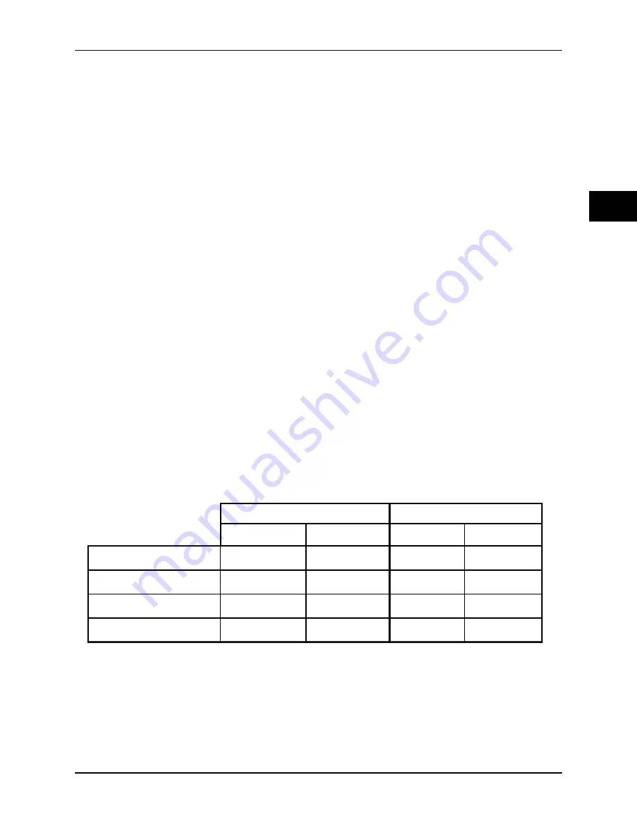 Pulsar TC-10B User Manual Download Page 51