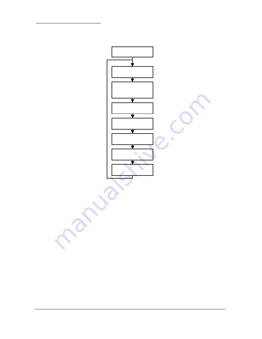 Pulsar ULTRA 5 Instruction Manual Download Page 147