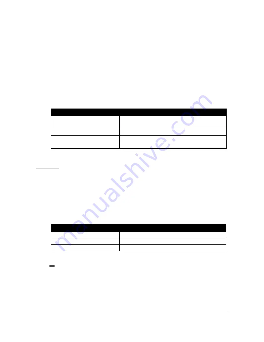 Pulsar ULTRA 5 Instruction Manual Download Page 209