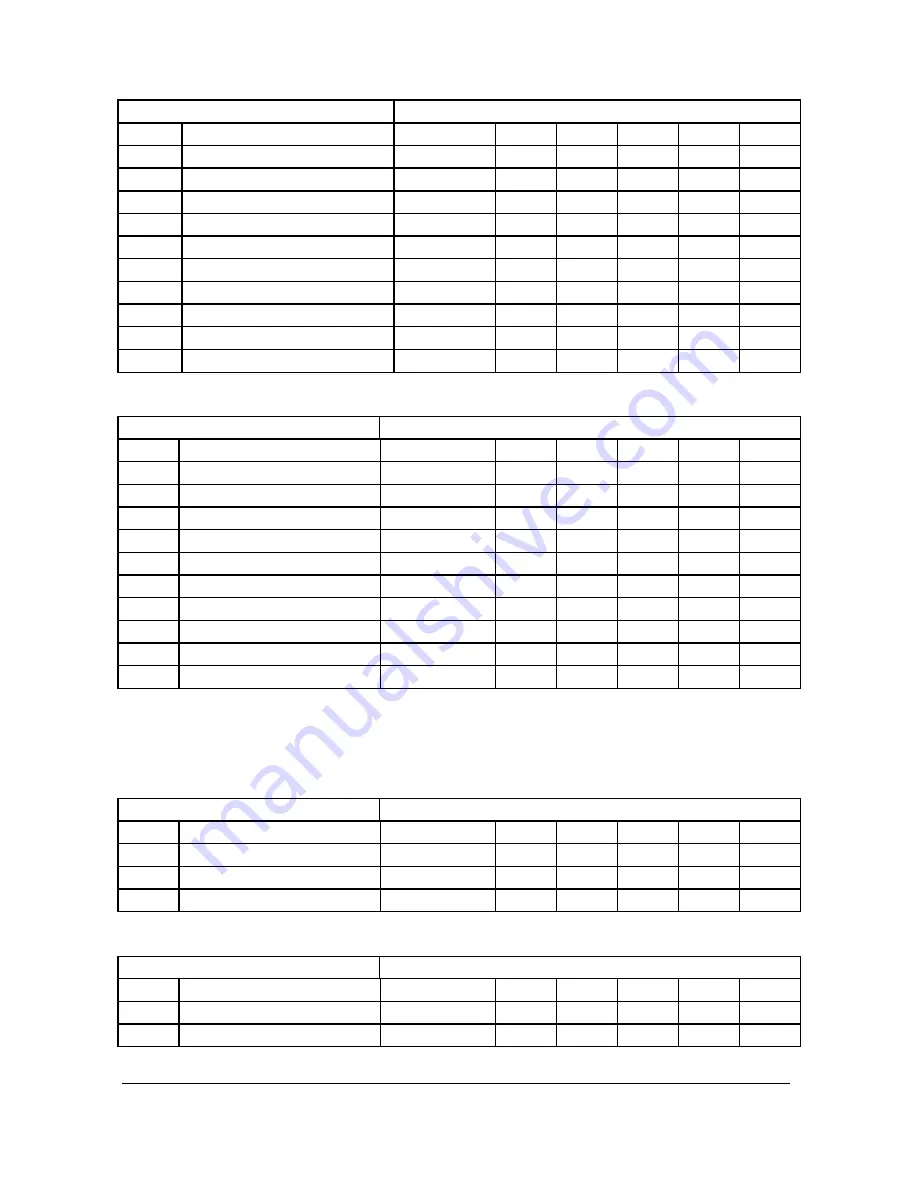 Pulsar ULTRA 5 Instruction Manual Download Page 243