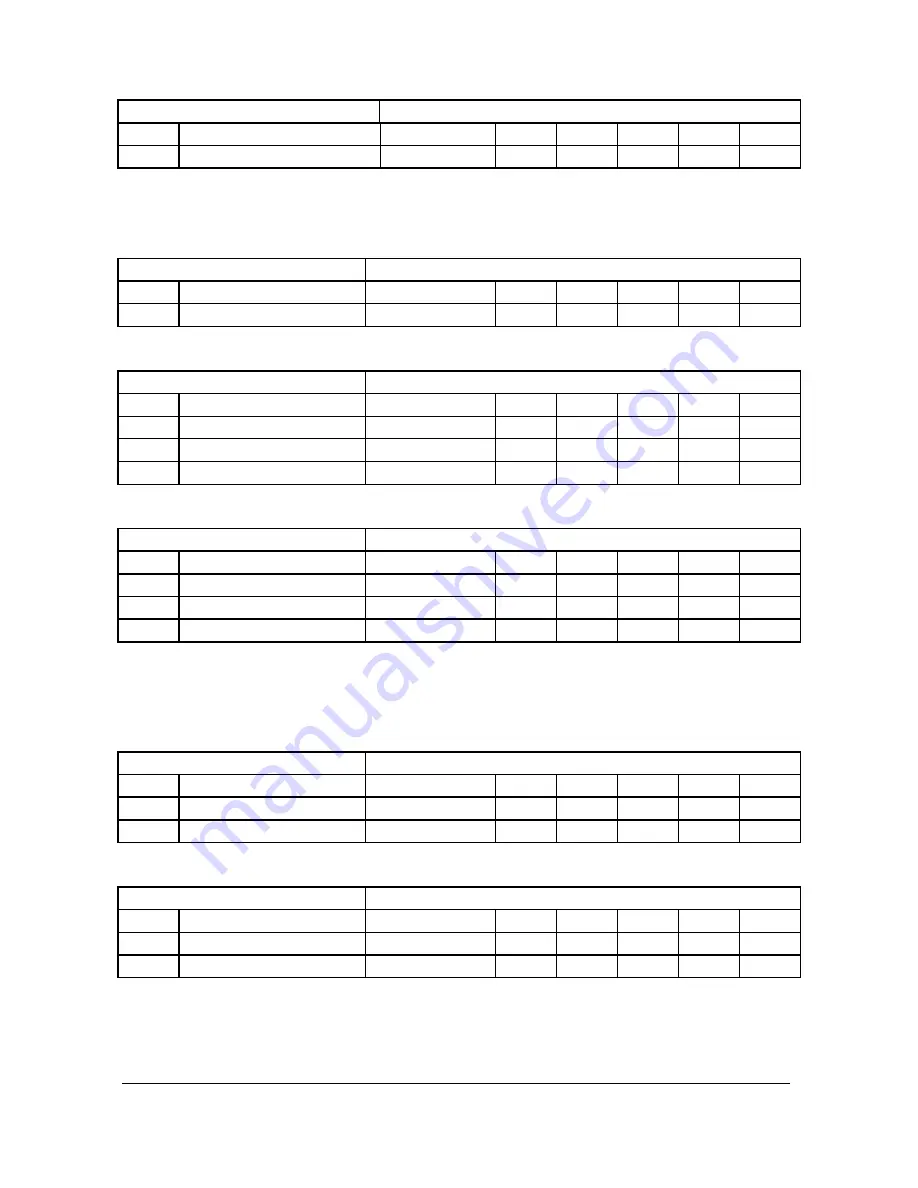 Pulsar ULTRA 5 Instruction Manual Download Page 254