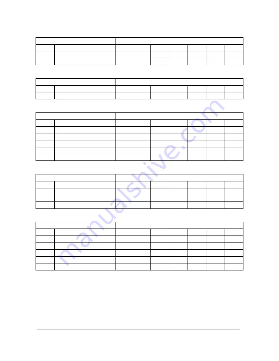 Pulsar ULTRA 5 Instruction Manual Download Page 256