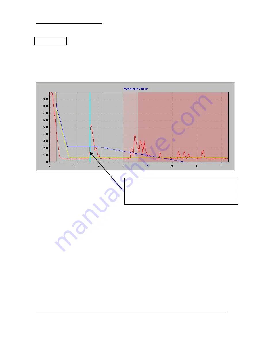 Pulsar ULTRA 5 Service Manual Download Page 43