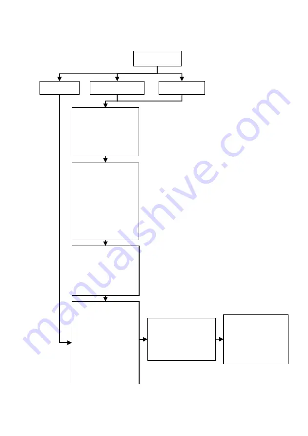 Pulsar UltraTWIN Instruction Manual Download Page 63