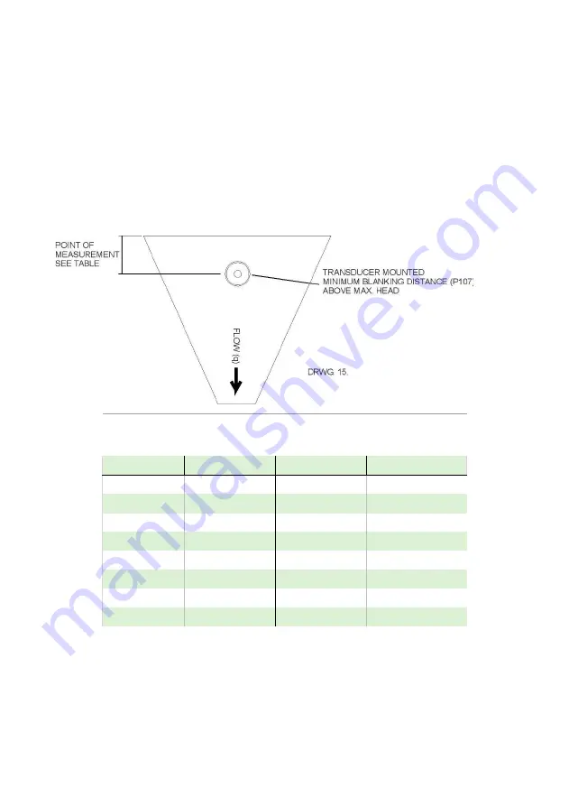 Pulsar UltraTWIN Instruction Manual Download Page 97