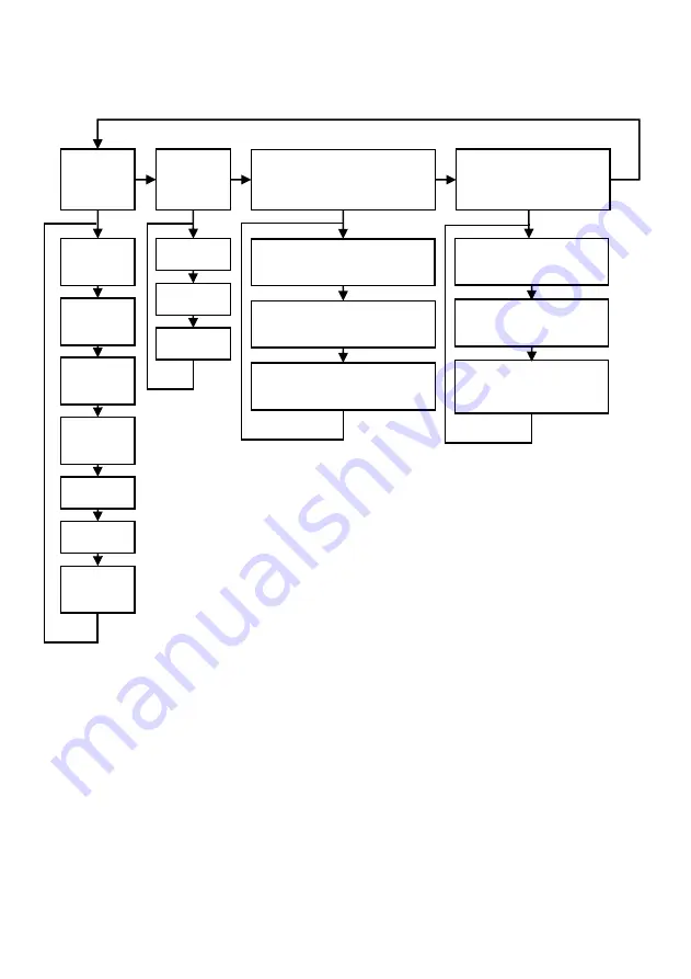 Pulsar UltraTWIN Instruction Manual Download Page 104