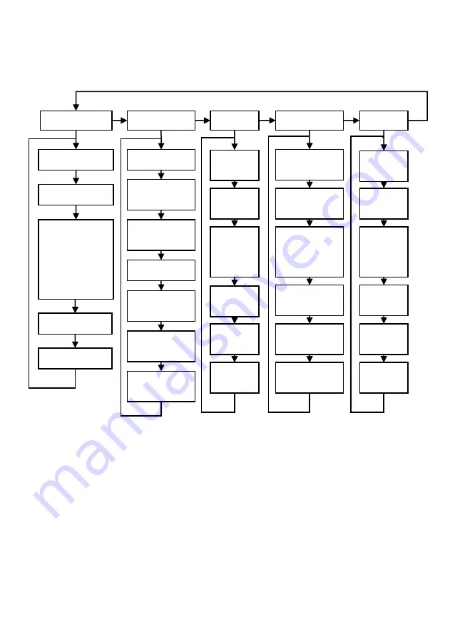 Pulsar UltraTWIN Instruction Manual Download Page 105