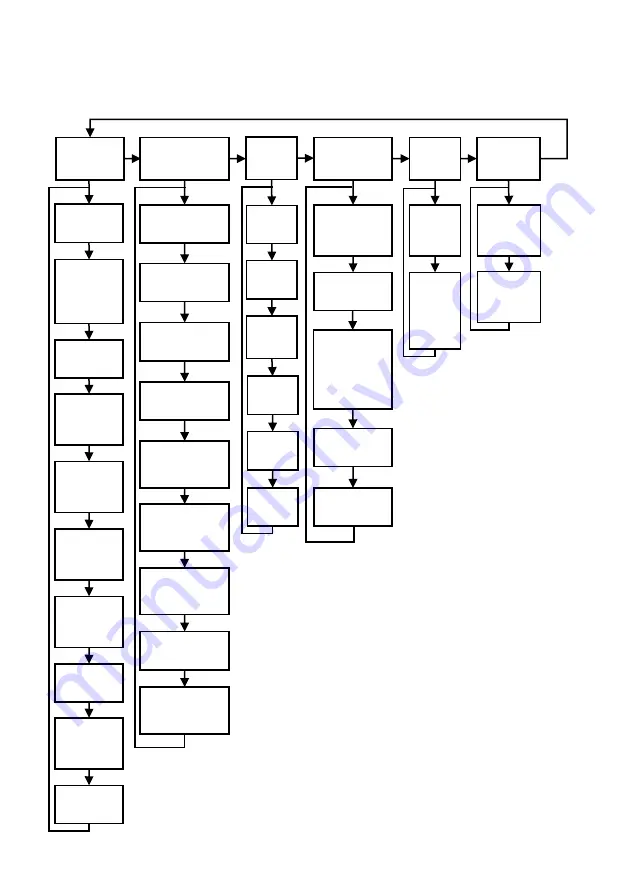 Pulsar UltraTWIN Instruction Manual Download Page 107