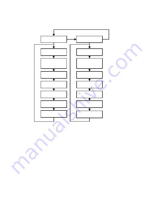 Pulsar UltraTWIN Instruction Manual Download Page 111