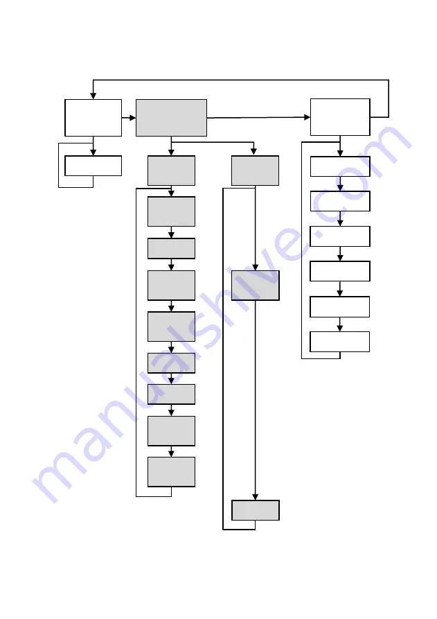 Pulsar UltraTWIN Instruction Manual Download Page 113