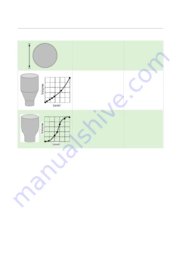 Pulsar UltraTWIN Instruction Manual Download Page 158