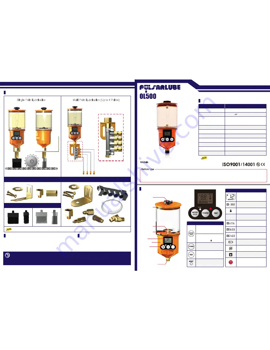 Pulsarlube OL500 User Manual Download Page 1