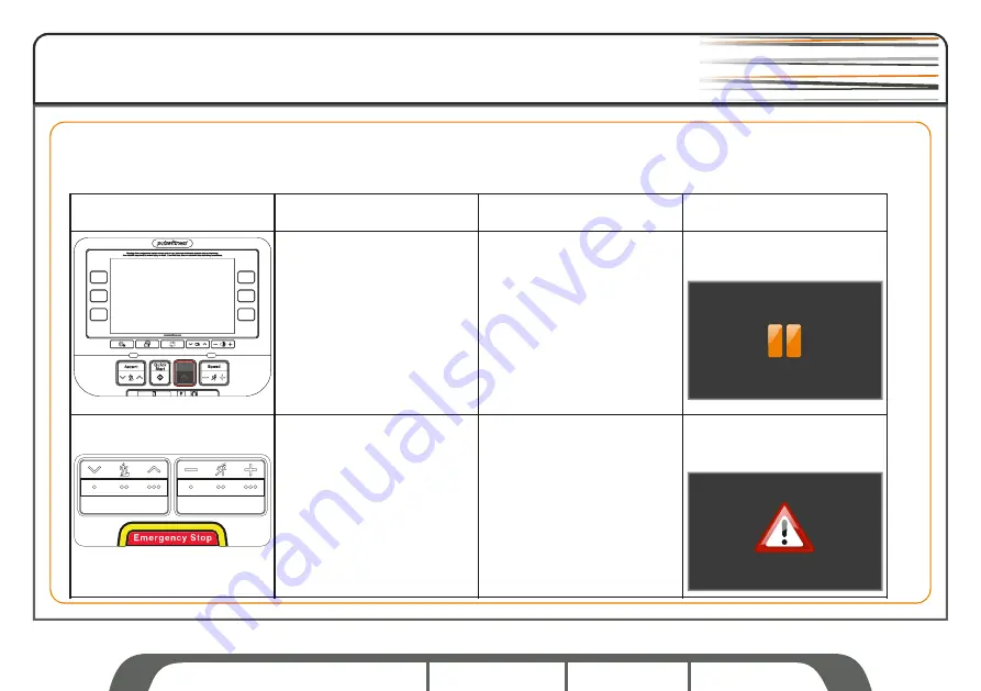 Pulse fitness 260G Assembly, Operation And Parts Manual Download Page 30