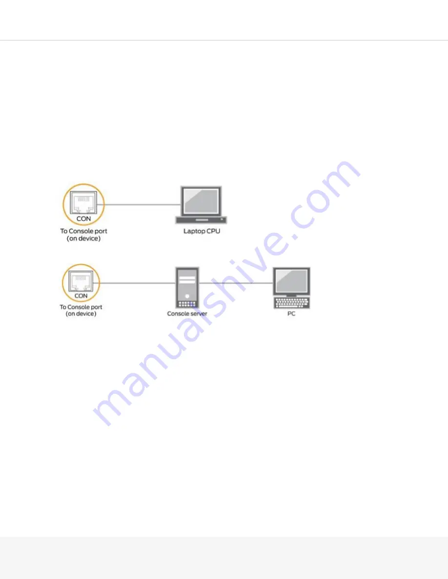 Pulse Secure MAG2600 Hardware Manual Download Page 59