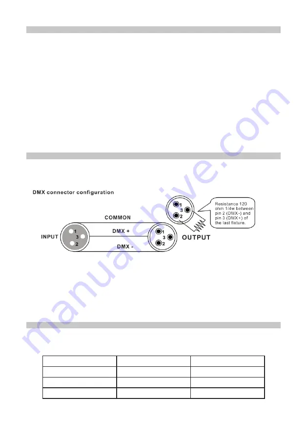 Pulse IMPSTAR 40 Manual Download Page 4