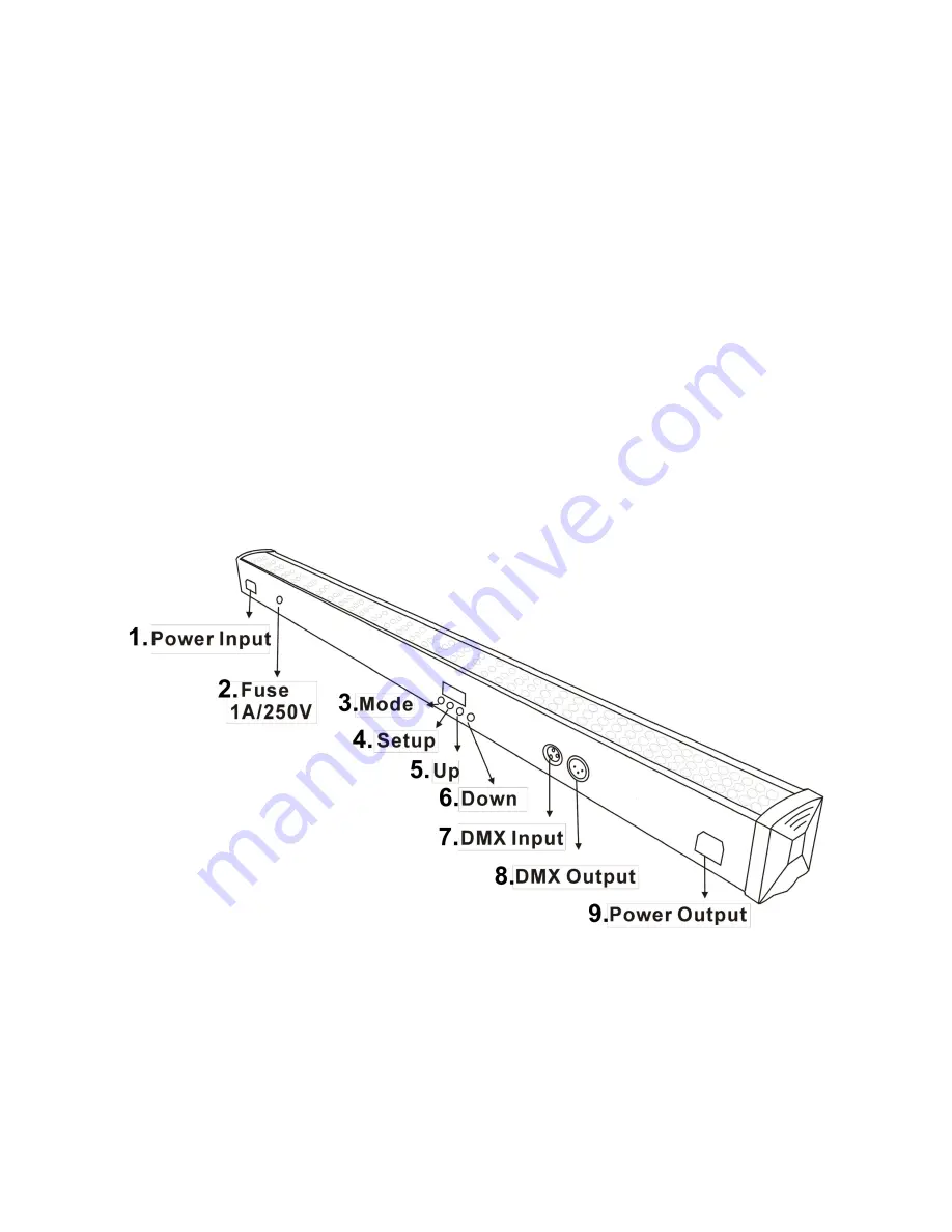 Pulse LEDBAR 24.1 Скачать руководство пользователя страница 3