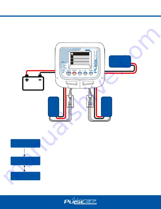 PulseTec EXCEL 200 QUAD Скачать руководство пользователя страница 31