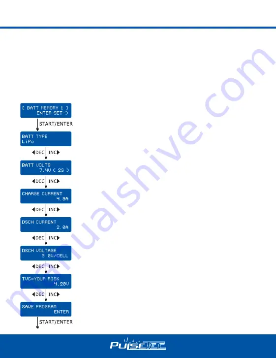 PulseTec ULTIMA 400 DUO Instruction Manual Download Page 28