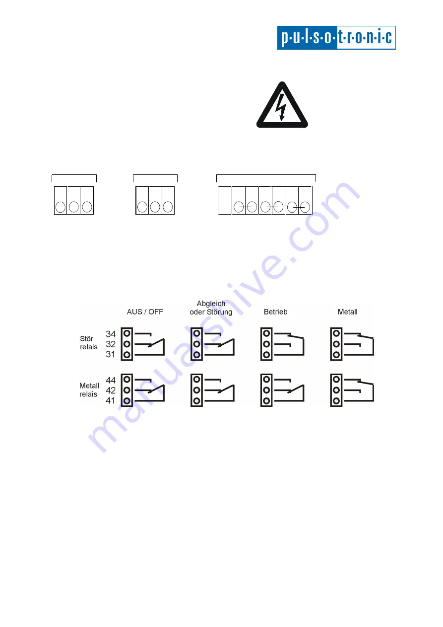 Pulsotronic MESEP VA digital 50 Manual Download Page 25