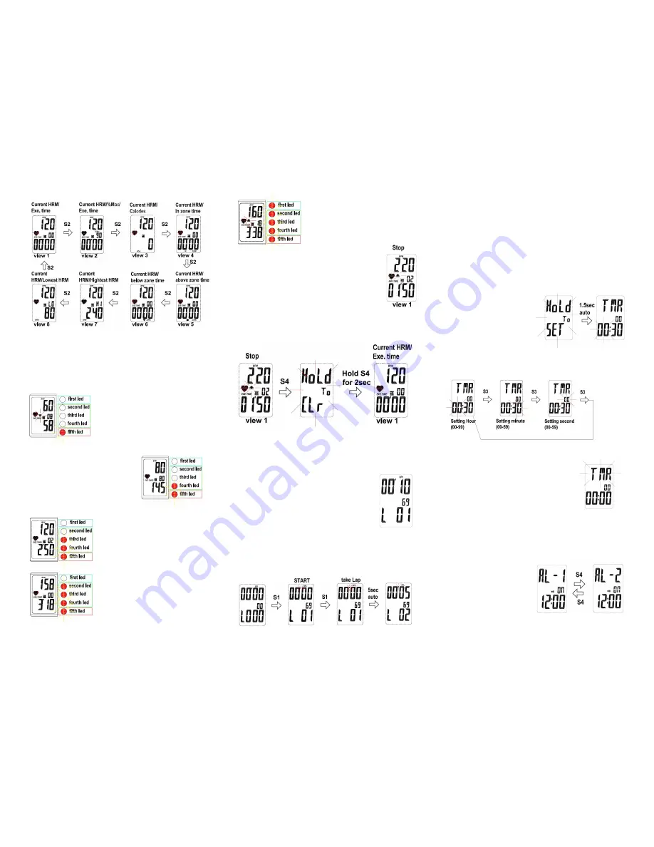 Puma HRM S1 User Manual Download Page 3