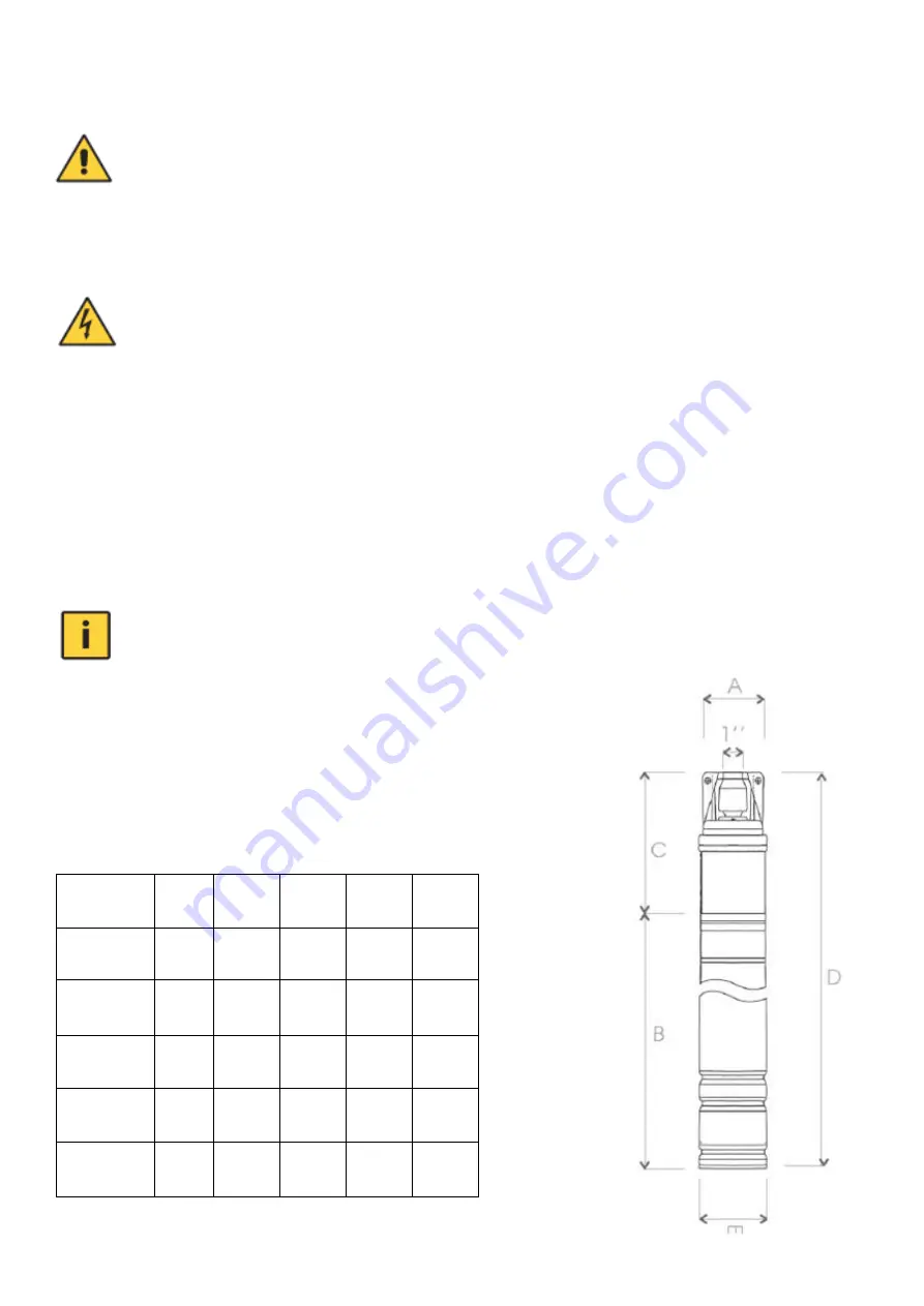 pumpa BLUE LINE 3SKM 100 Translation Of The Original Instruction Manual Download Page 5