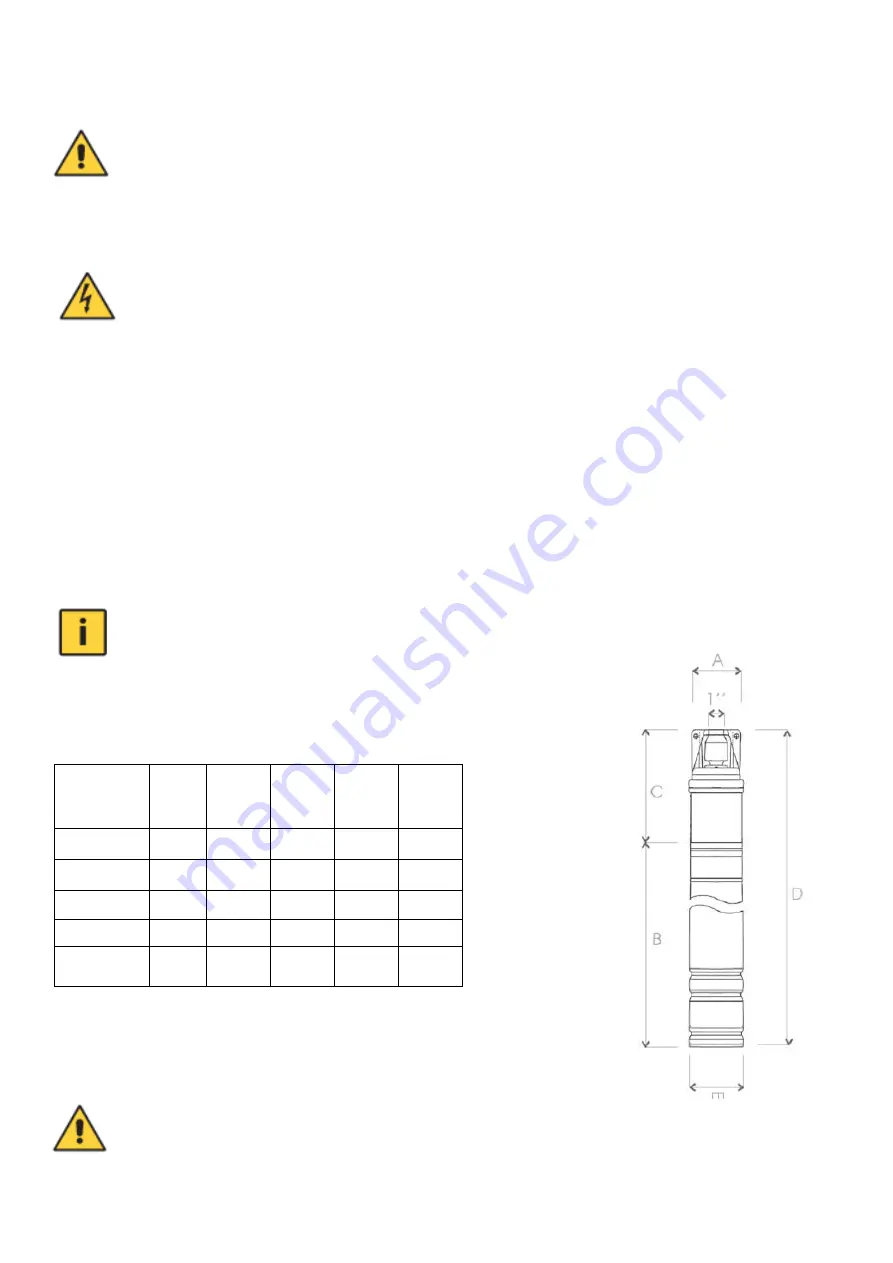 pumpa BLUE LINE 3SKM 100 Скачать руководство пользователя страница 21