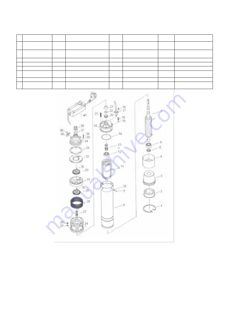 pumpa BLUE LINE 3SKM 100 Translation Of The Original Instruction Manual Download Page 25