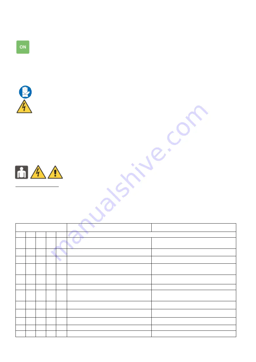 pumpa BLUE LINE PFC505 Original Instruction Manual Download Page 15