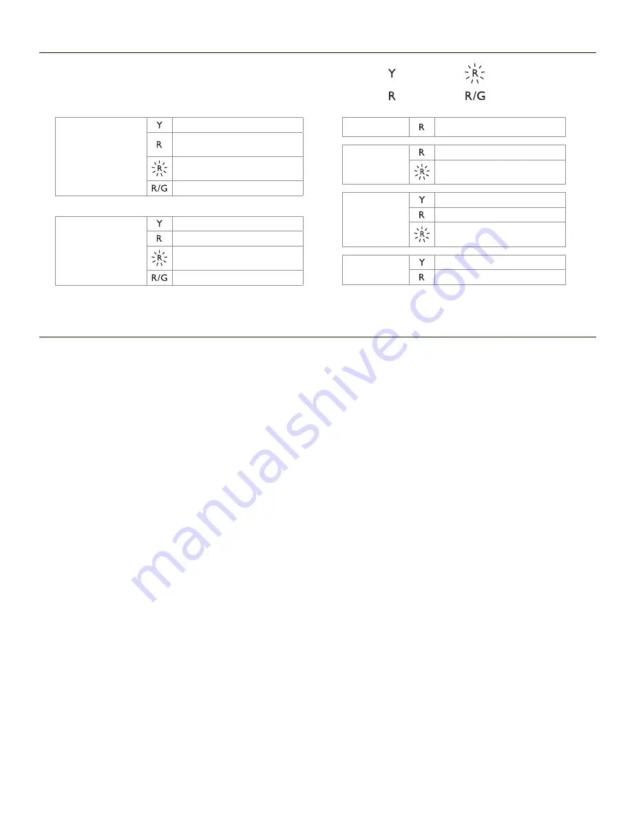 PumpSpy PS2000UG Installation And Operating Instructions Manual Download Page 4