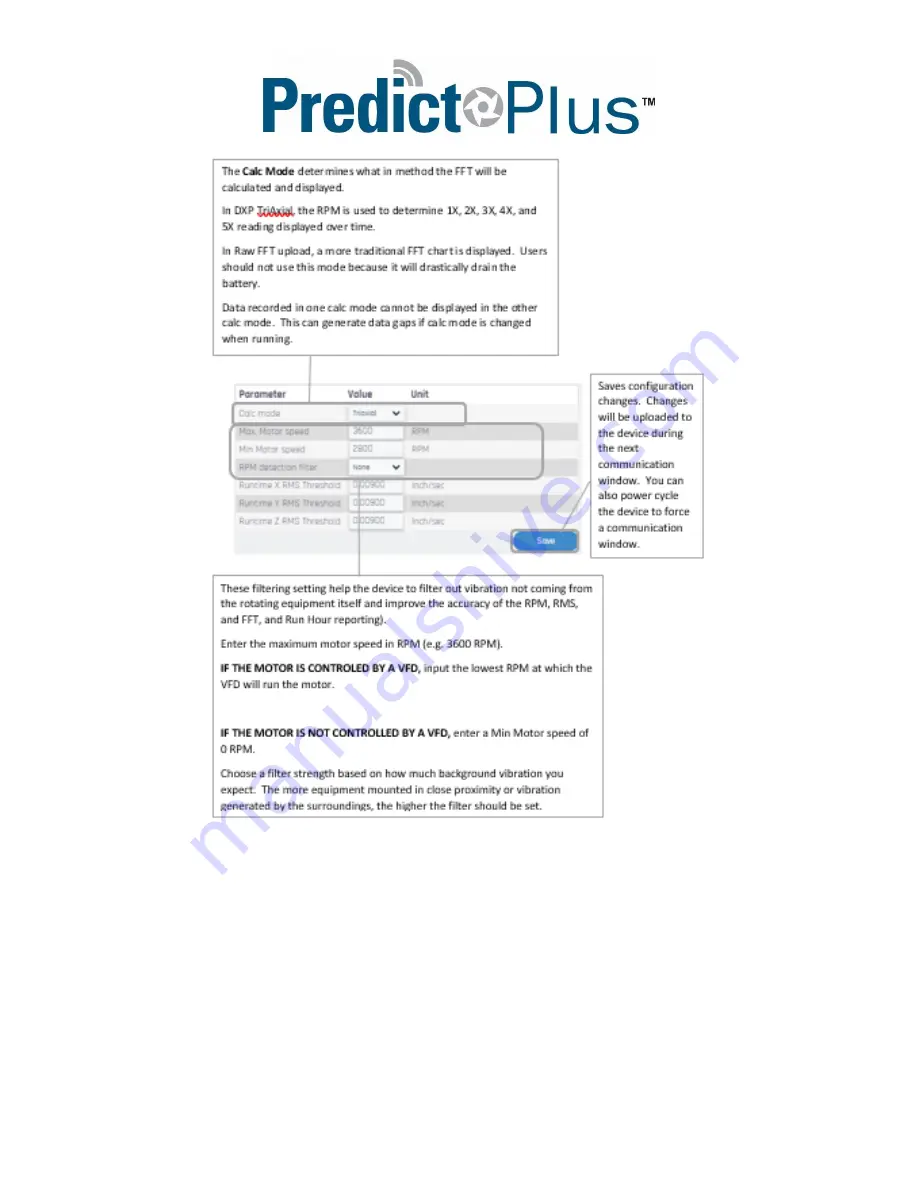 PUMPWORKS Predict-Plus Quick Start Manual Download Page 11