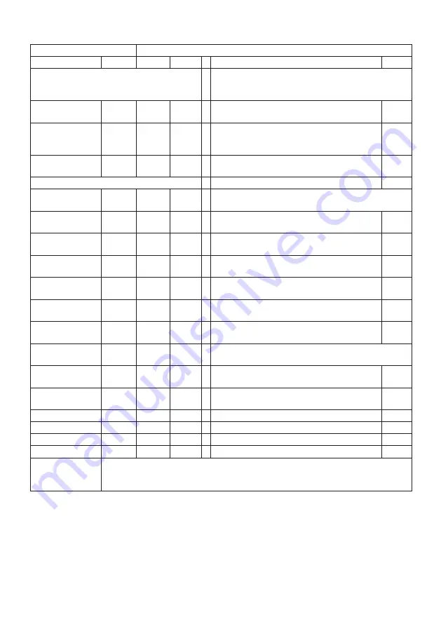 Pur Line CHE-210 User Manual Download Page 26