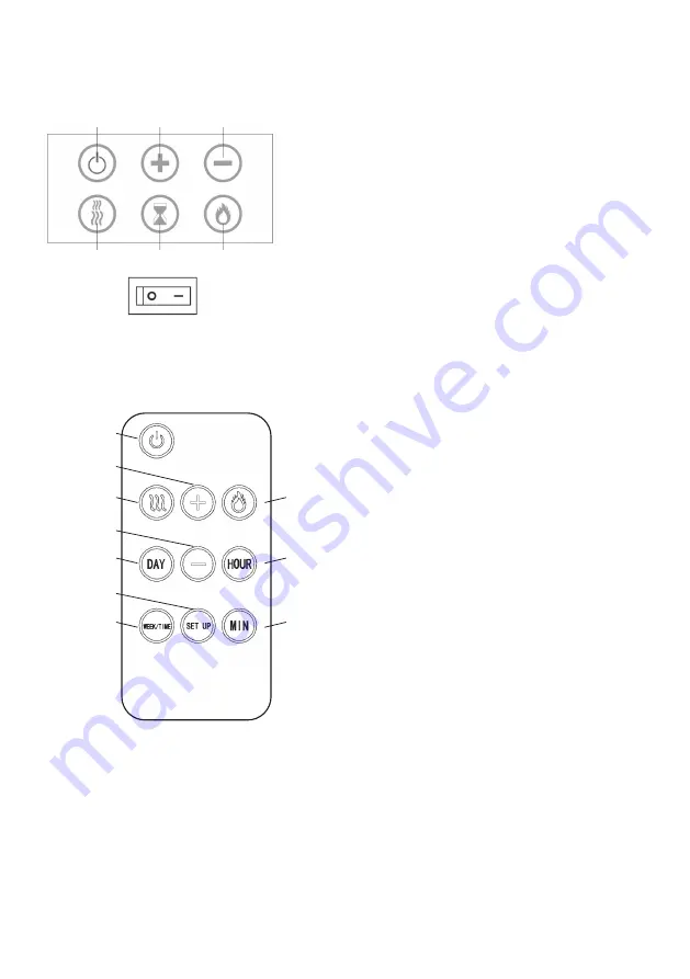 Pur Line CHE-515 User Manual Download Page 8