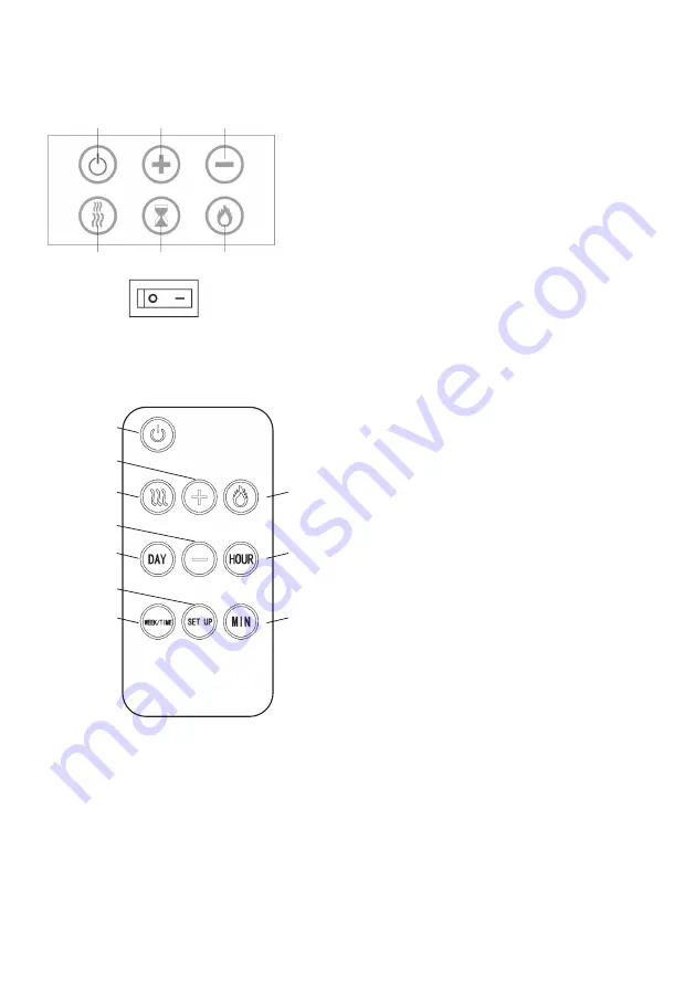 Pur Line CHE-515 User Manual Download Page 32