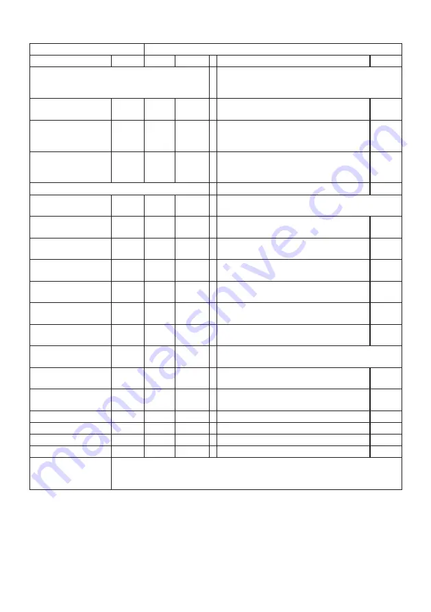 Pur Line CHE-515 User Manual Download Page 50