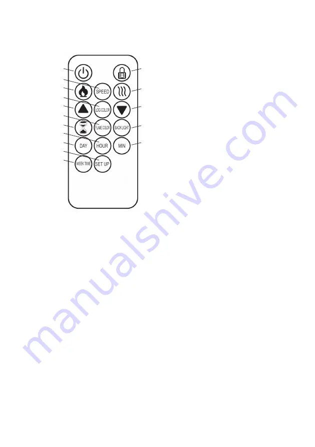 Pur Line CHE-520 User Manual Download Page 8