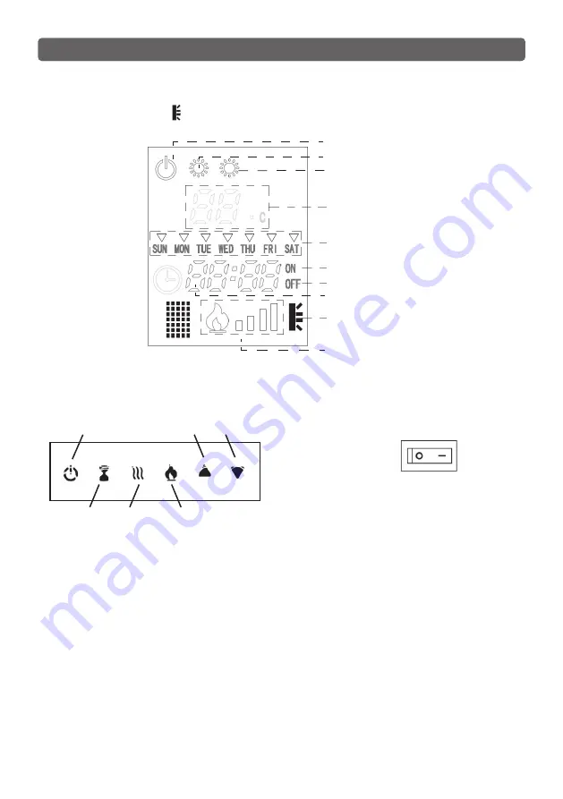 Pur Line CHE-520 User Manual Download Page 15