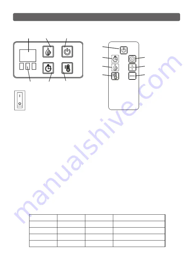 Pur Line CHE-610 User Manual Download Page 13