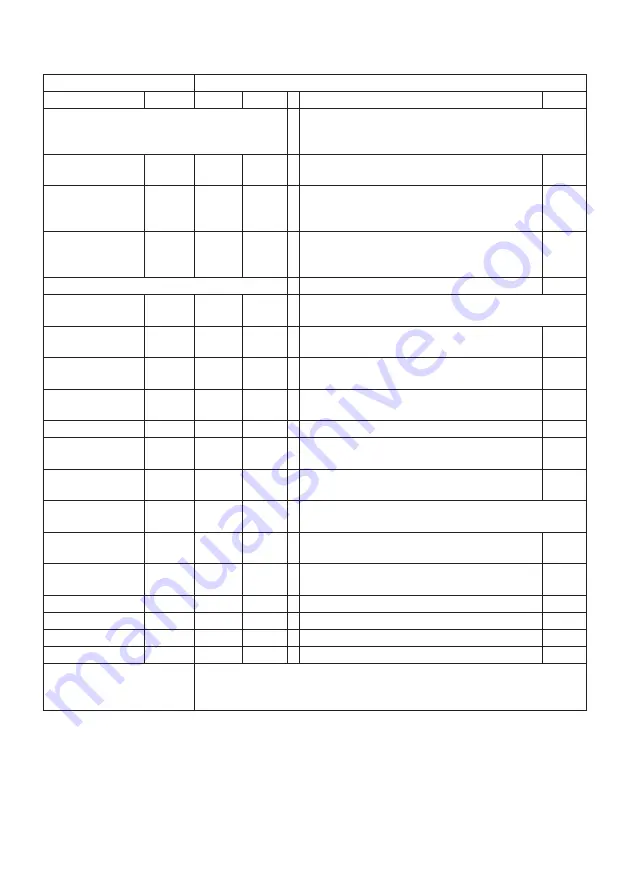 Pur Line CHE-630 Скачать руководство пользователя страница 10