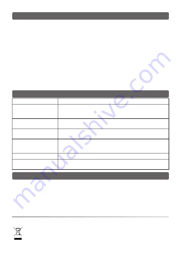 Pur Line CHE-630 User Manual Download Page 25