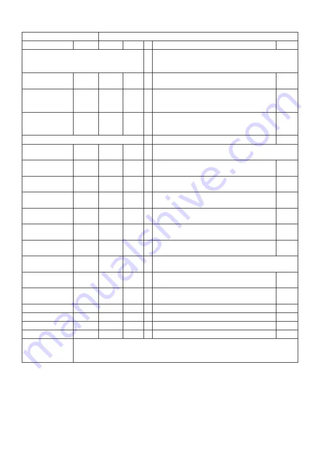 Pur Line CHE-630 User Manual Download Page 42