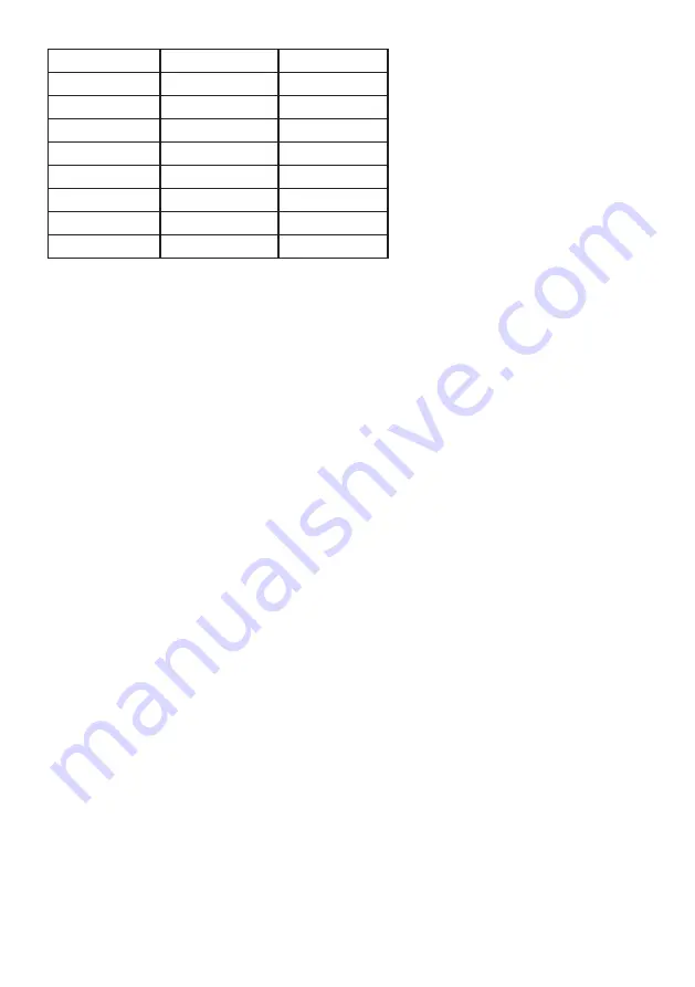 Pur Line CHE-630 User Manual Download Page 48