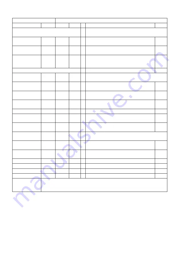 Pur Line CHE-90 User Manual Download Page 14