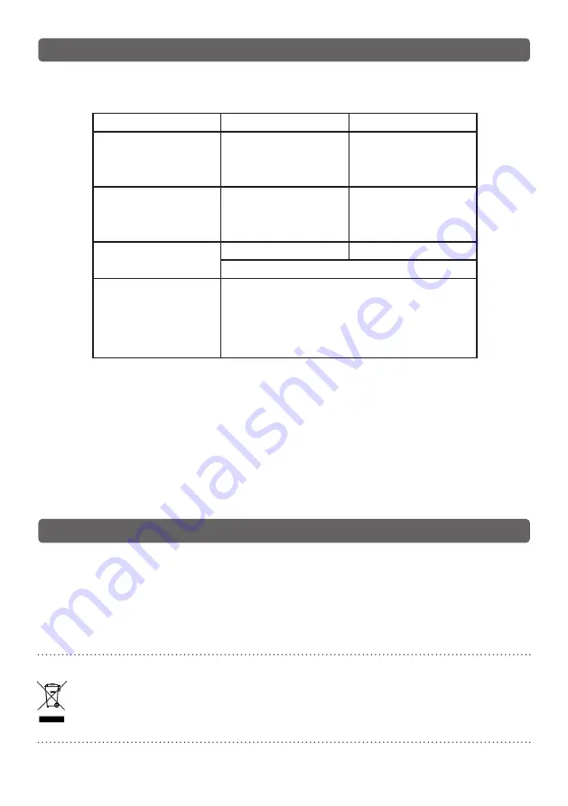 Pur Line FRESH AIR 40 User Manual Download Page 14