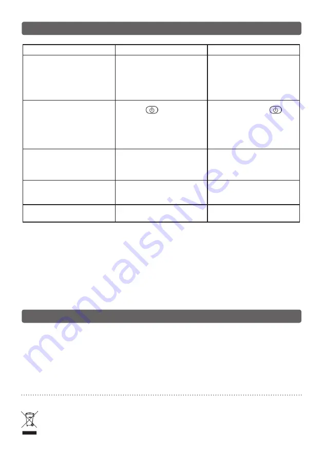 Pur Line RAFY 82 User Manual Download Page 20