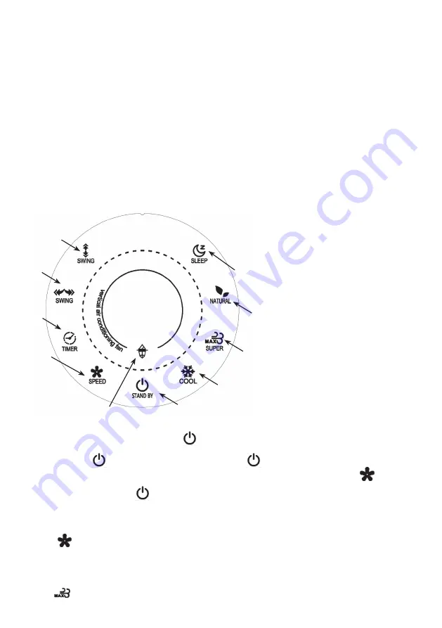 Pur Line RAFY SC User Manual Download Page 30