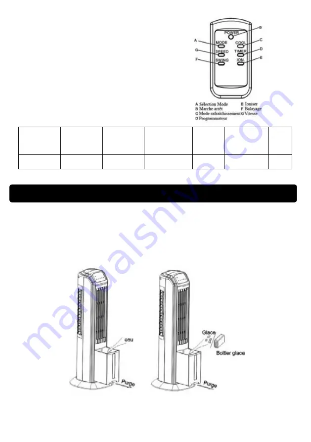 Pur Line RAFY80 Manual Download Page 4