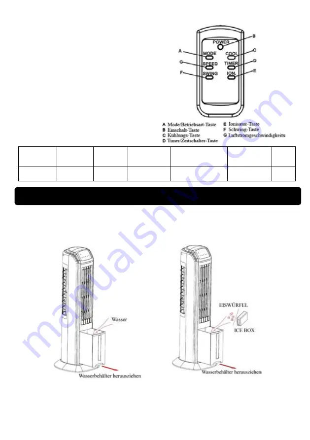 Pur Line RAFY80 Manual Download Page 13