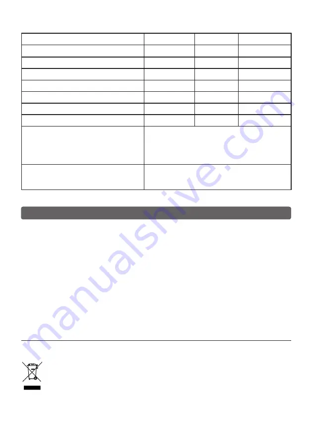 Pur Line VENTY TO 40 Manual Download Page 7