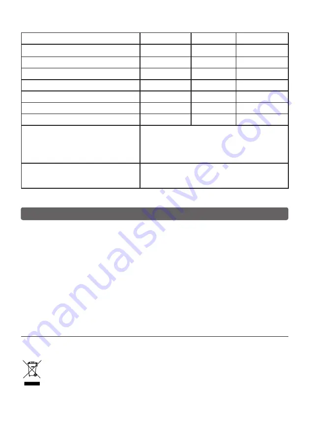 Pur Line VENTY TO 40 Manual Download Page 27